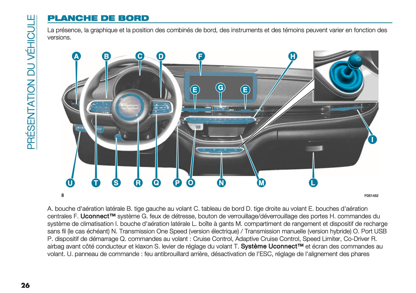 2026 Fiat 500 Owner's Manual | French