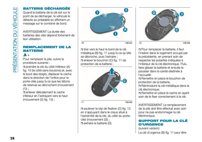 2026 Fiat 500 Owner's Manual | French