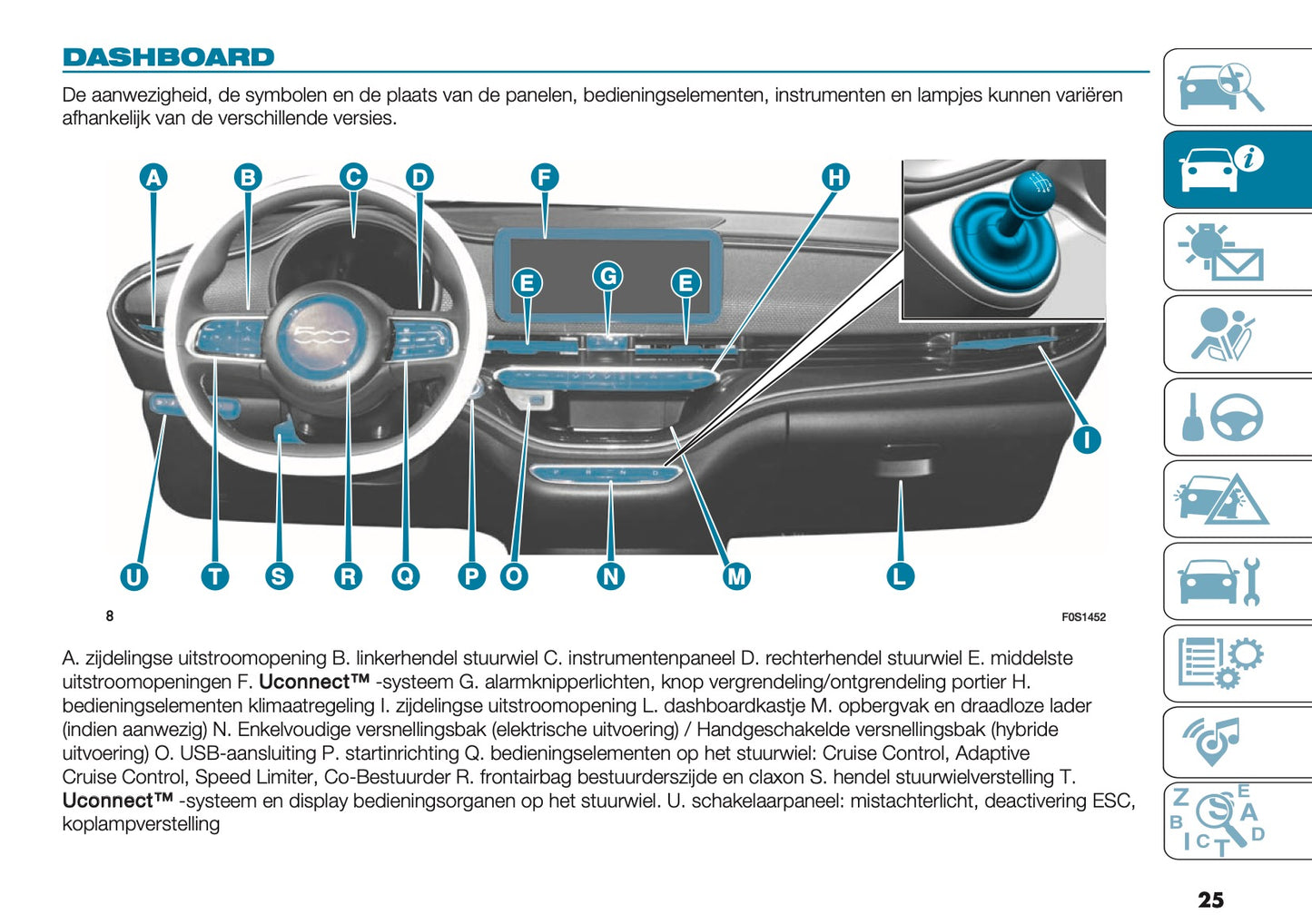 2026 Fiat 500 Gebruikershandleiding | Nederlands