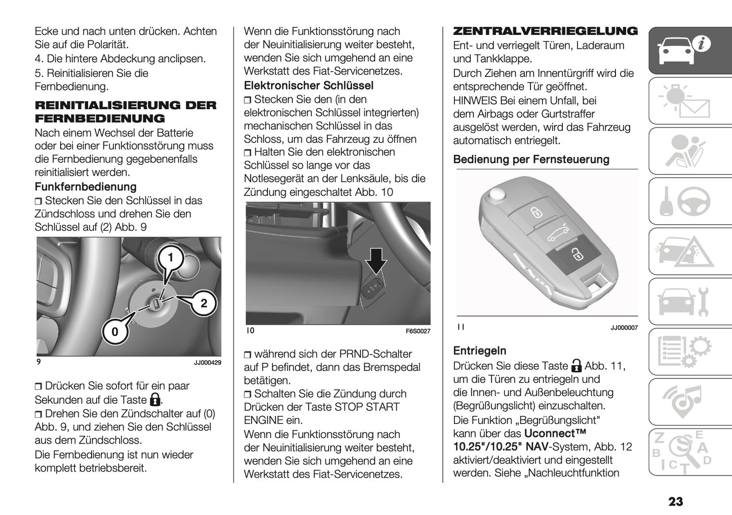 2026 Fiat 600 Owner's Manual | German