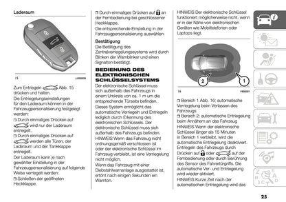 2026 Fiat 600 Owner's Manual | German
