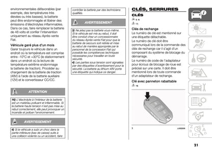 2025-2026 Fiat 600 Owner's Manual | French