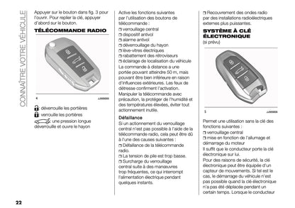 2025-2026 Fiat 600 Owner's Manual | French