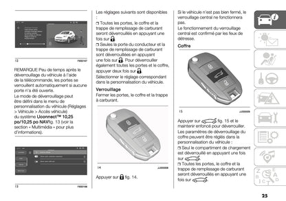 2025-2026 Fiat 600 Owner's Manual | French