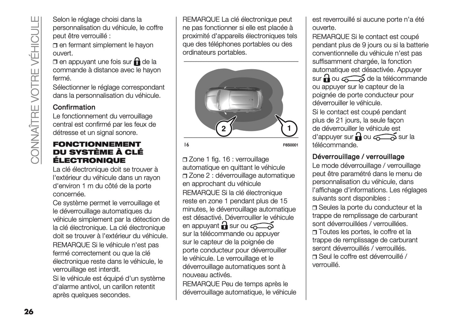 2025-2026 Fiat 600 Owner's Manual | French