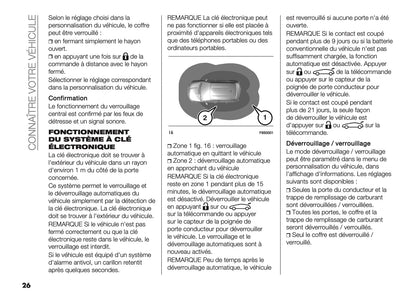 2025-2026 Fiat 600 Owner's Manual | French