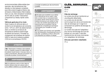 2026 Fiat 600 Owner's Manual | French