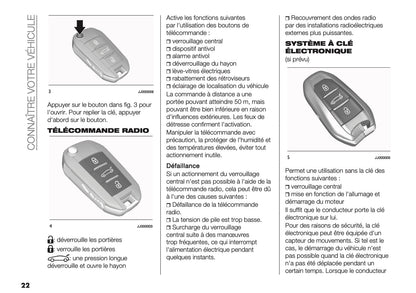 2026 Fiat 600 Owner's Manual | French