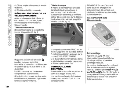 2026 Fiat 600 Owner's Manual | French