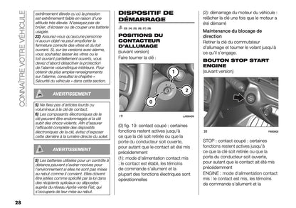 2026 Fiat 600 Owner's Manual | French