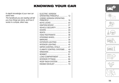 2026 Fiat 600 Owner's Manual | English