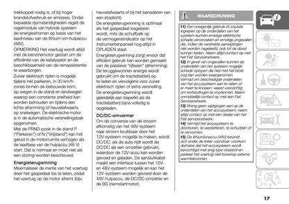 2024-2025 Fiat 600 Gebruikershandleiding | Nederlands