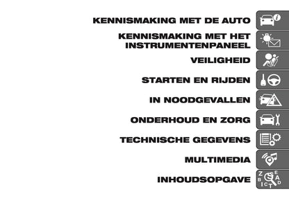 2024-2025 Fiat 600 Gebruikershandleiding | Nederlands
