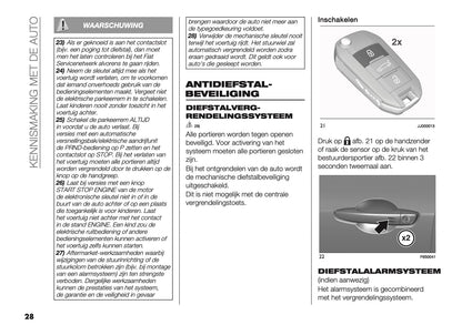 2025-2026 Fiat 600 Gebruikershandleiding | Nederlands