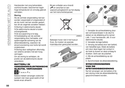 2026 Fiat 600 Gebruikershandleiding | Nederlands