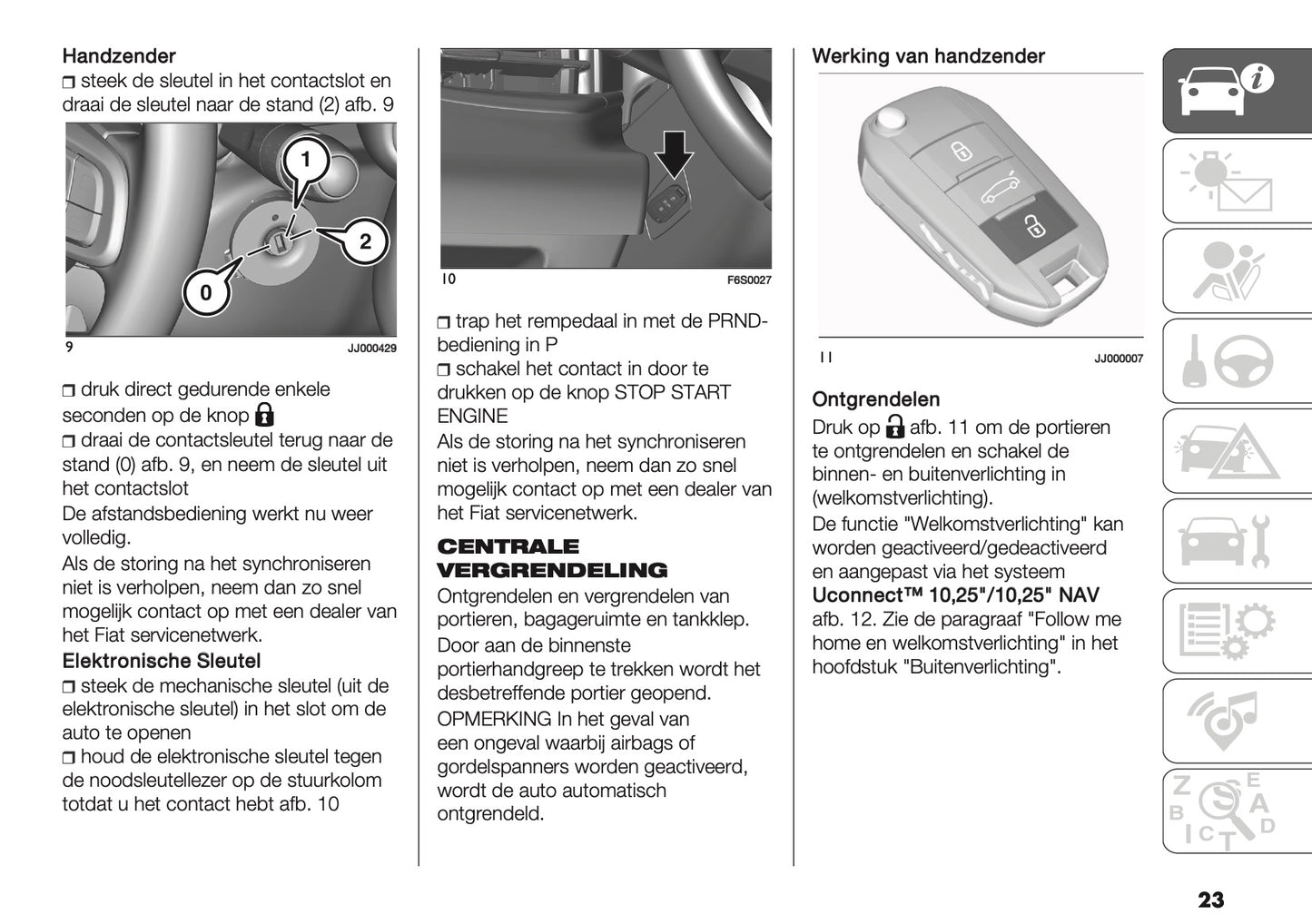 2026 Fiat 600 Gebruikershandleiding | Nederlands