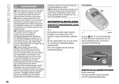 2026 Fiat 600 Gebruikershandleiding | Nederlands