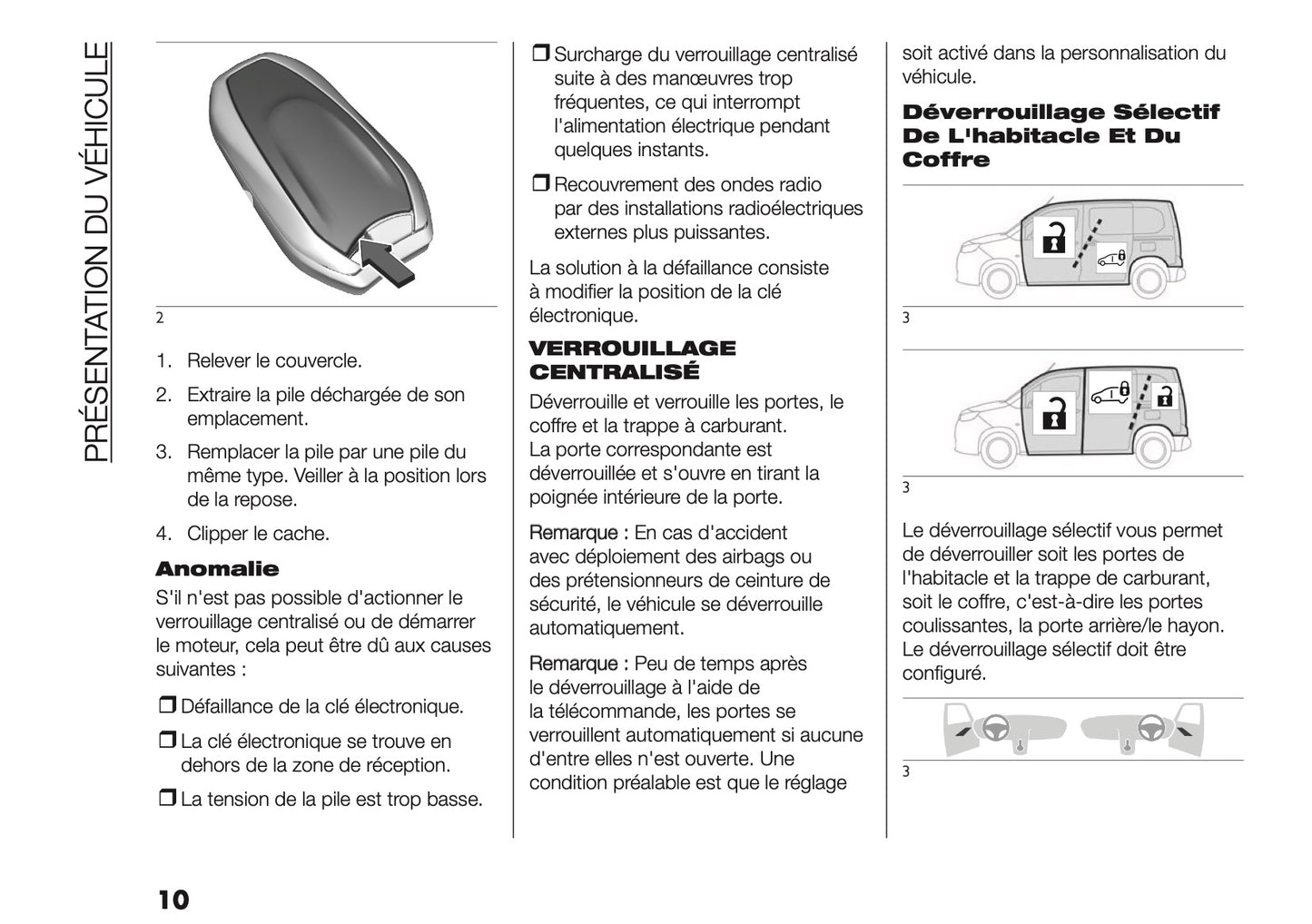 2026 Fiat Doblò Owner's Manual | French