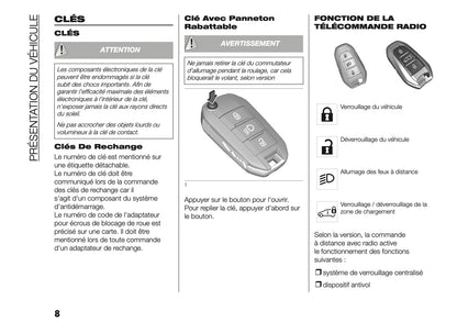 2026 Fiat Doblò Owner's Manual | French