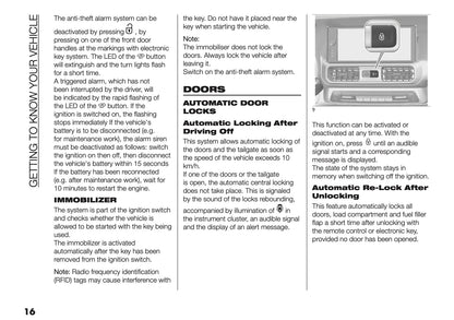 2025 Fiat Doblò Owner's Manual | English