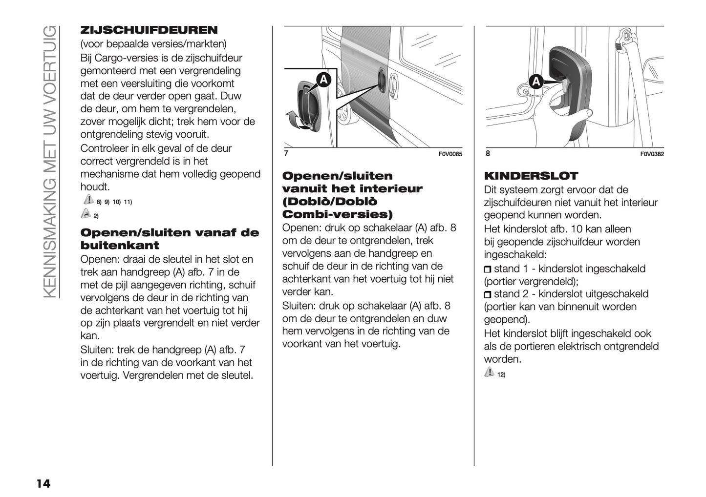 2018 Fiat Doblò Gebruikershandleiding | Nederlands