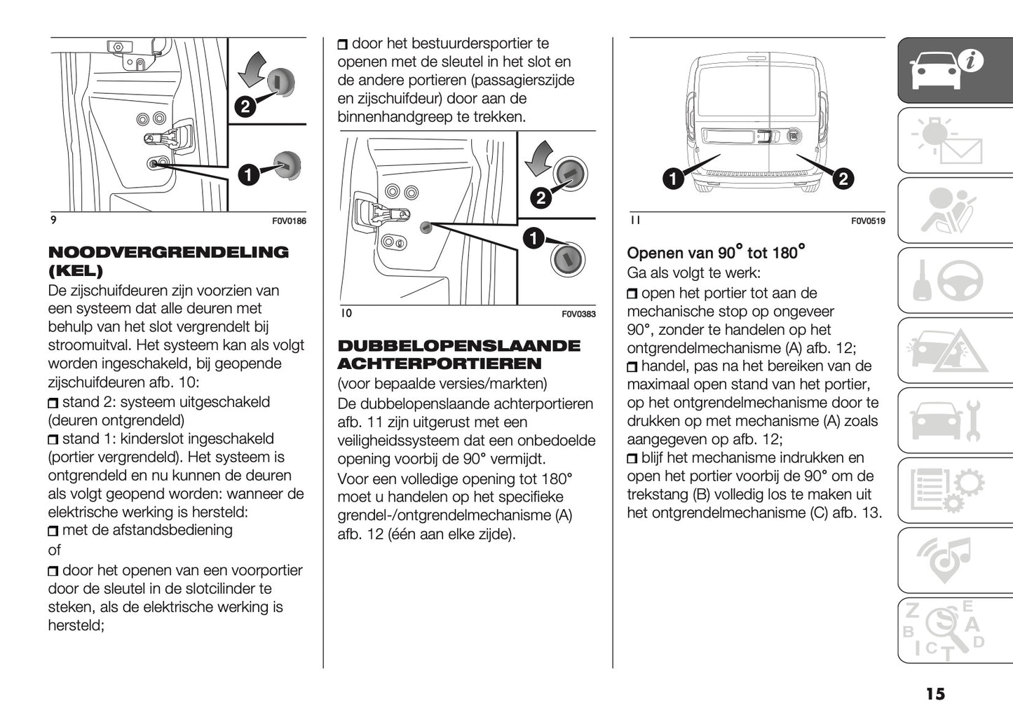 2018 Fiat Doblò Gebruikershandleiding | Nederlands