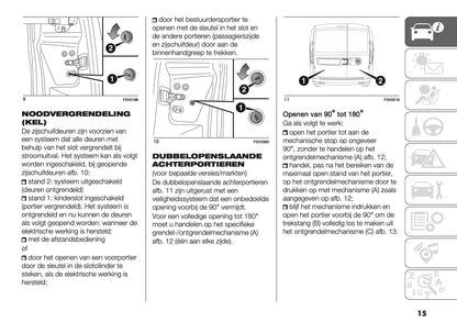 2018 Fiat Doblò Gebruikershandleiding | Nederlands