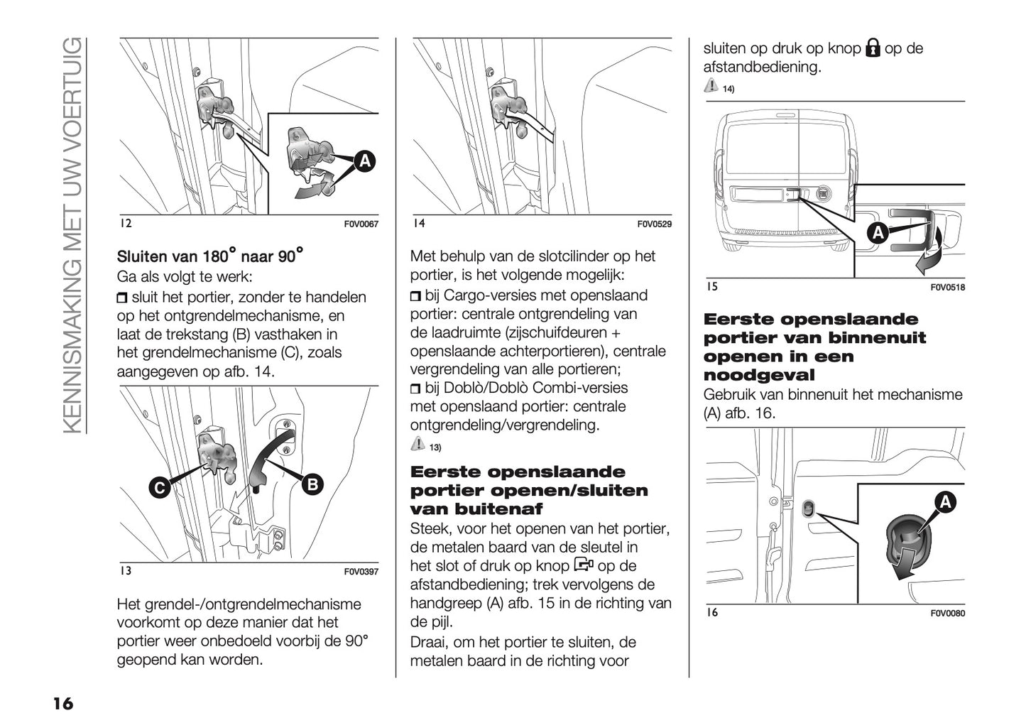 2018 Fiat Doblò Gebruikershandleiding | Nederlands