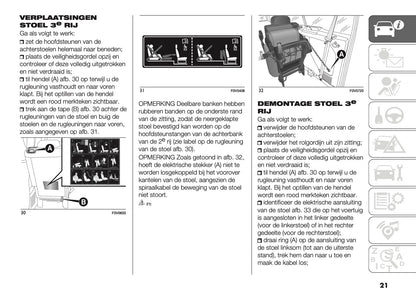 2018 Fiat Doblò Gebruikershandleiding | Nederlands