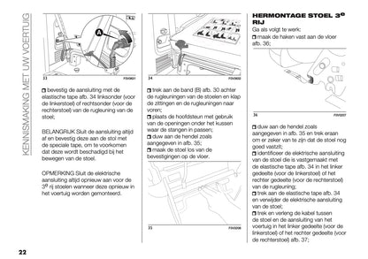 2018 Fiat Doblò Gebruikershandleiding | Nederlands