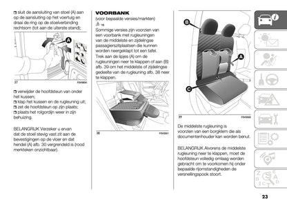 2018 Fiat Doblò Gebruikershandleiding | Nederlands