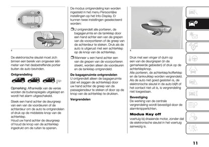 2025 Fiat Doblo Owner's Manual | Dutch