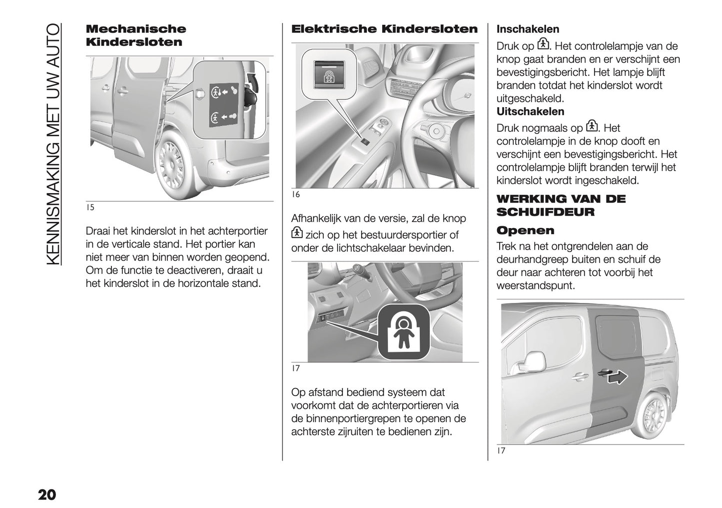 2025 Fiat Doblo Owner's Manual | Dutch