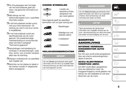 2025 Fiat Doblo Owner's Manual | Dutch