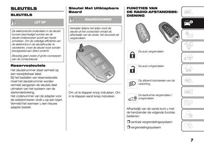 2025 Fiat Doblo Owner's Manual | Dutch