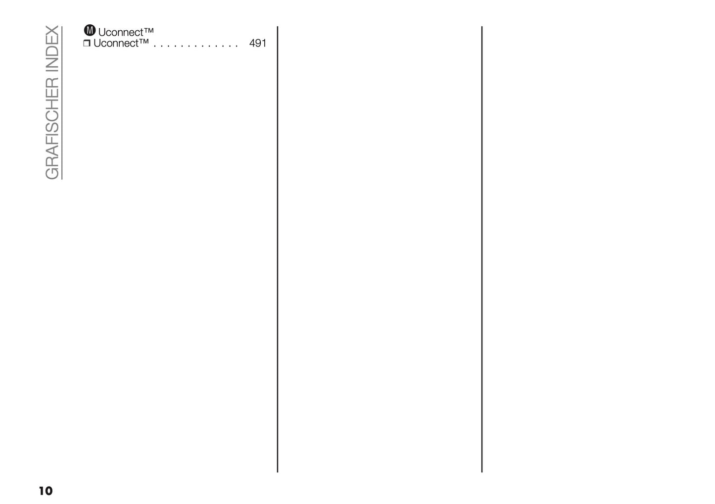2025 Fiat Ducato Owner's Manual | German