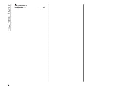 2025 Fiat Ducato Owner's Manual | German