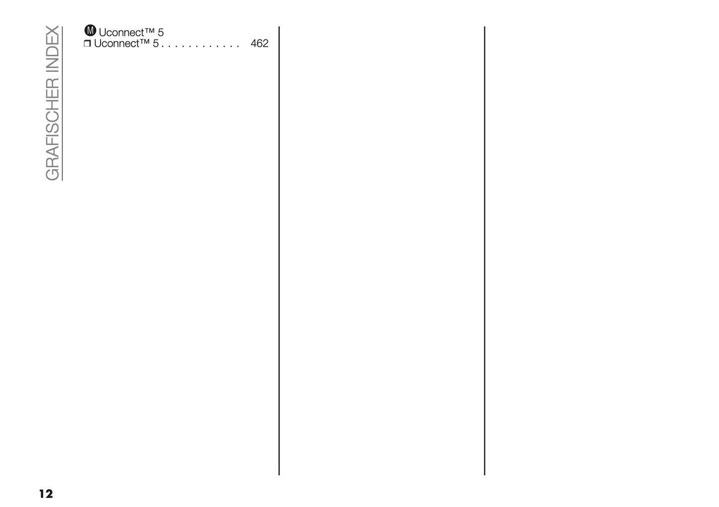 2025 Fiat Ducato Owner's Manual | German