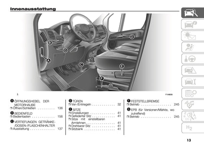 2025 Fiat Ducato Owner's Manual | German