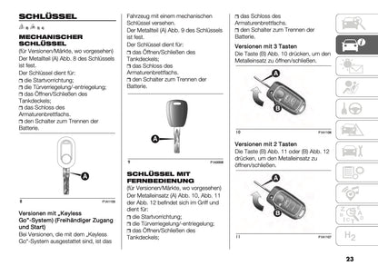 2025 Fiat Ducato Owner's Manual | German