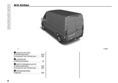 2025 Fiat Ducato Owner's Manual | German