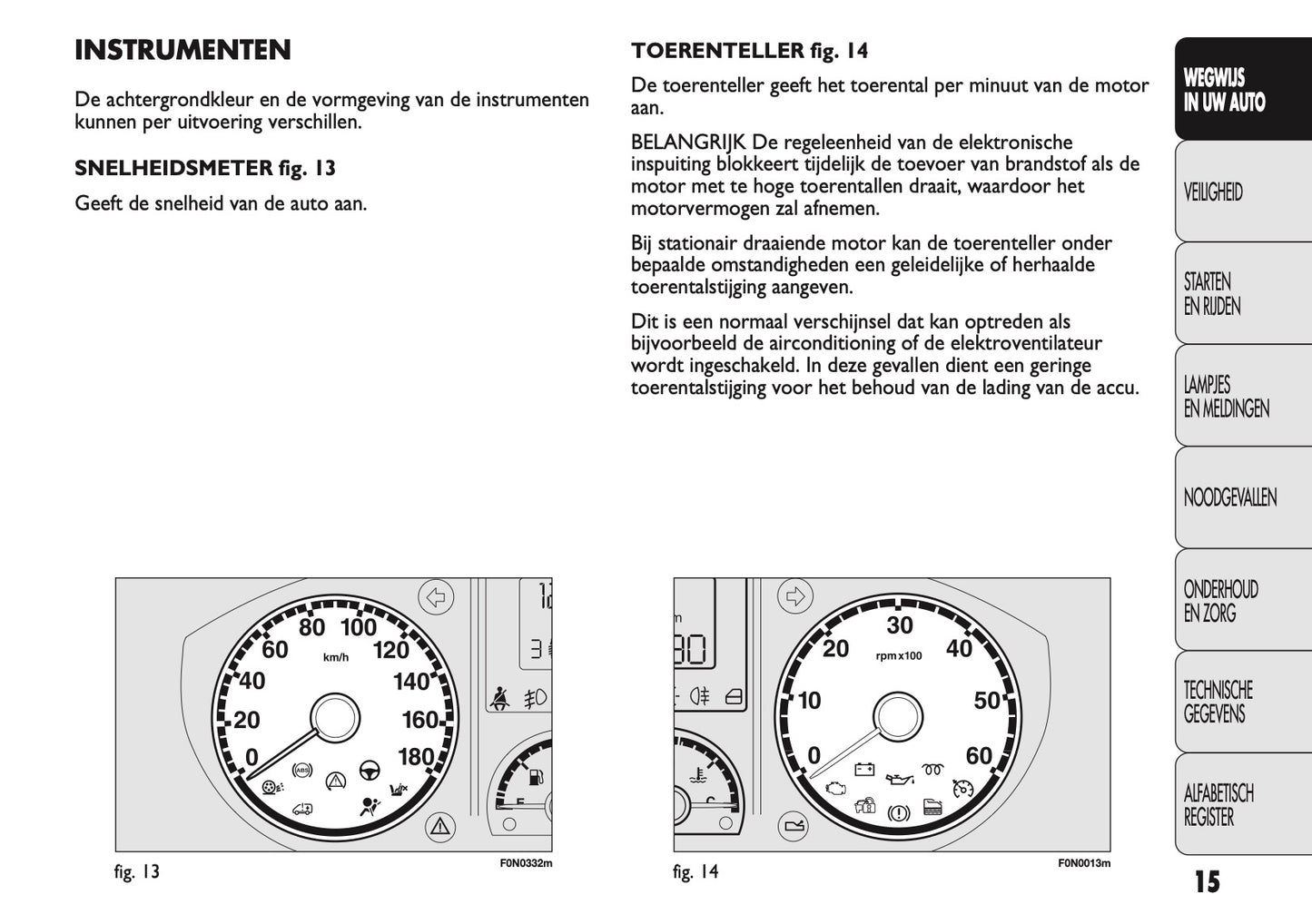 2010-2011 Fiat Ducato Gebruikershandleiding | Nederlands
