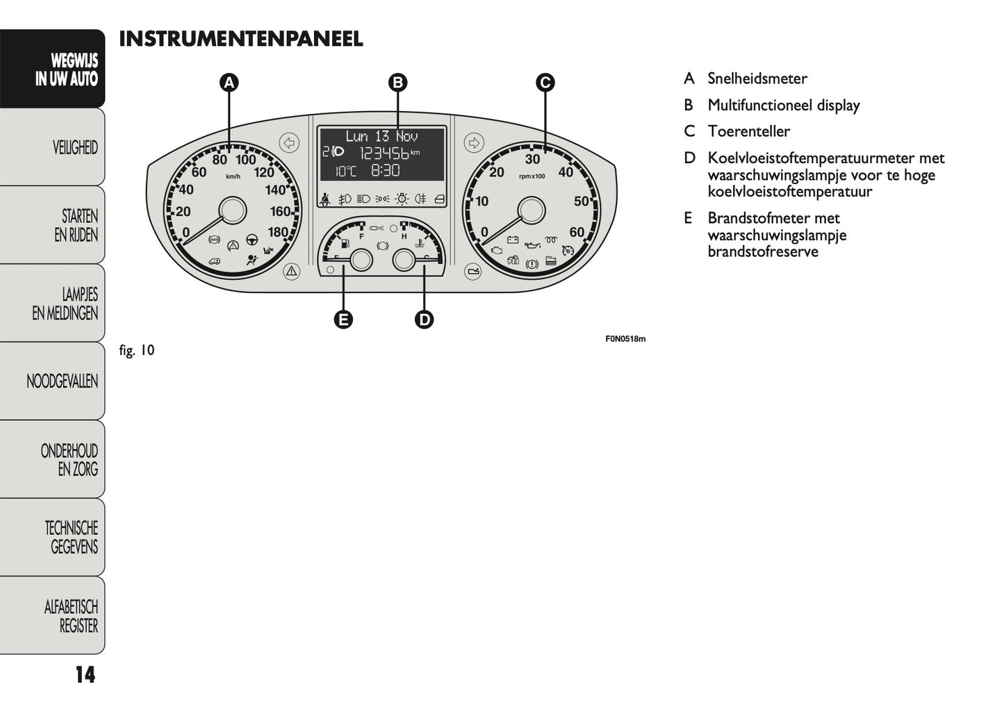 2011-2012 Fiat Ducato 250 Gebruikershandleiding | Nederlands
