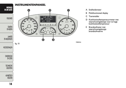2011-2012 Fiat Ducato 250 Gebruikershandleiding | Nederlands