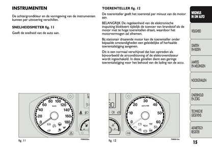 2011-2012 Fiat Ducato 250 Gebruikershandleiding | Nederlands