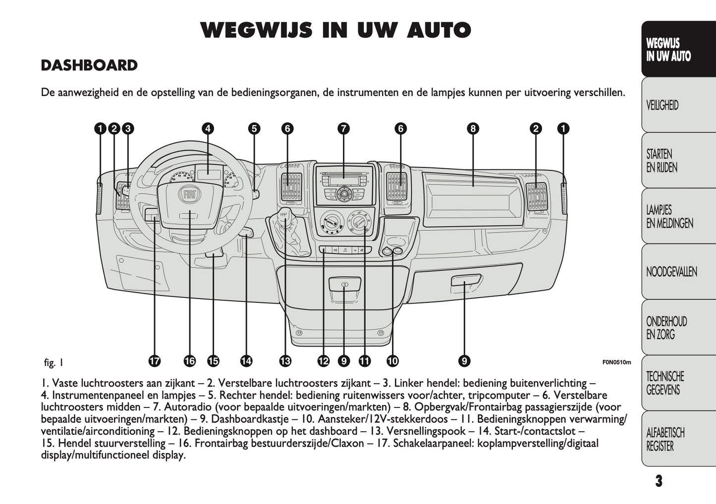 2011-2012 Fiat Ducato 250 Gebruikershandleiding | Nederlands