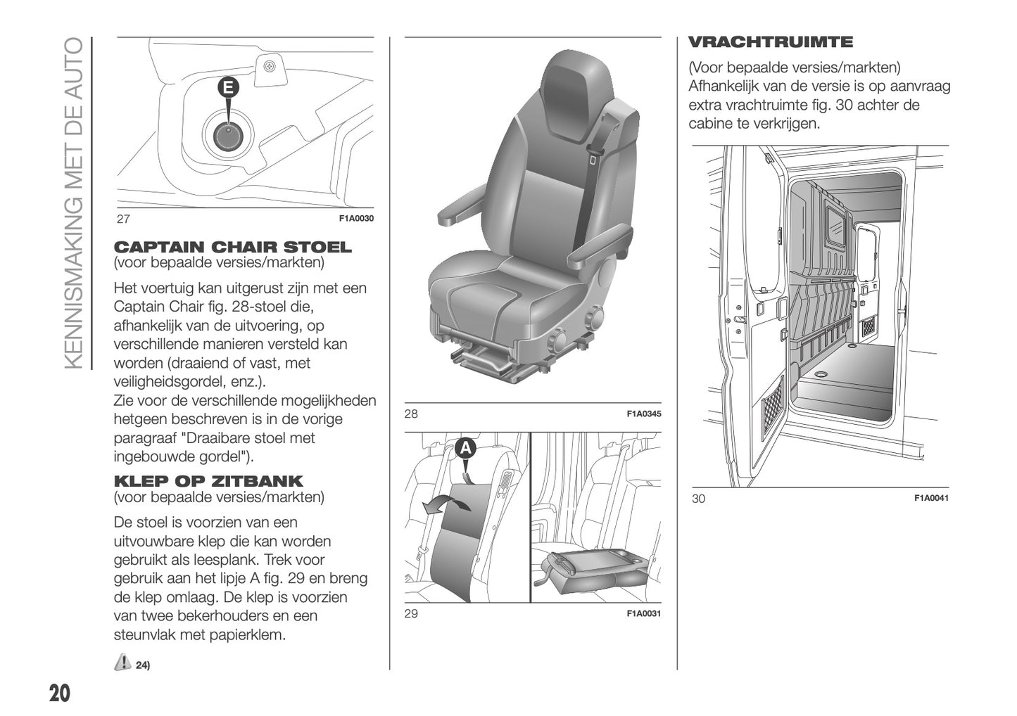 2018 Fiat Ducato Camper Gebruikershandleiding | Nederlands