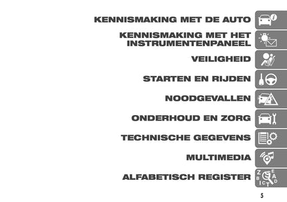 2018 Fiat Ducato Camper Gebruikershandleiding | Nederlands