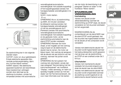 2022 Fiat Ducato Bedienungsanleitung | Niederländisch