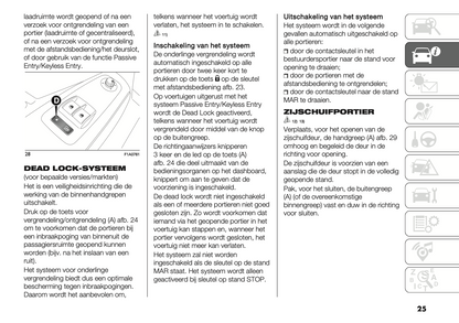 2022 Fiat Ducato Bedienungsanleitung | Niederländisch